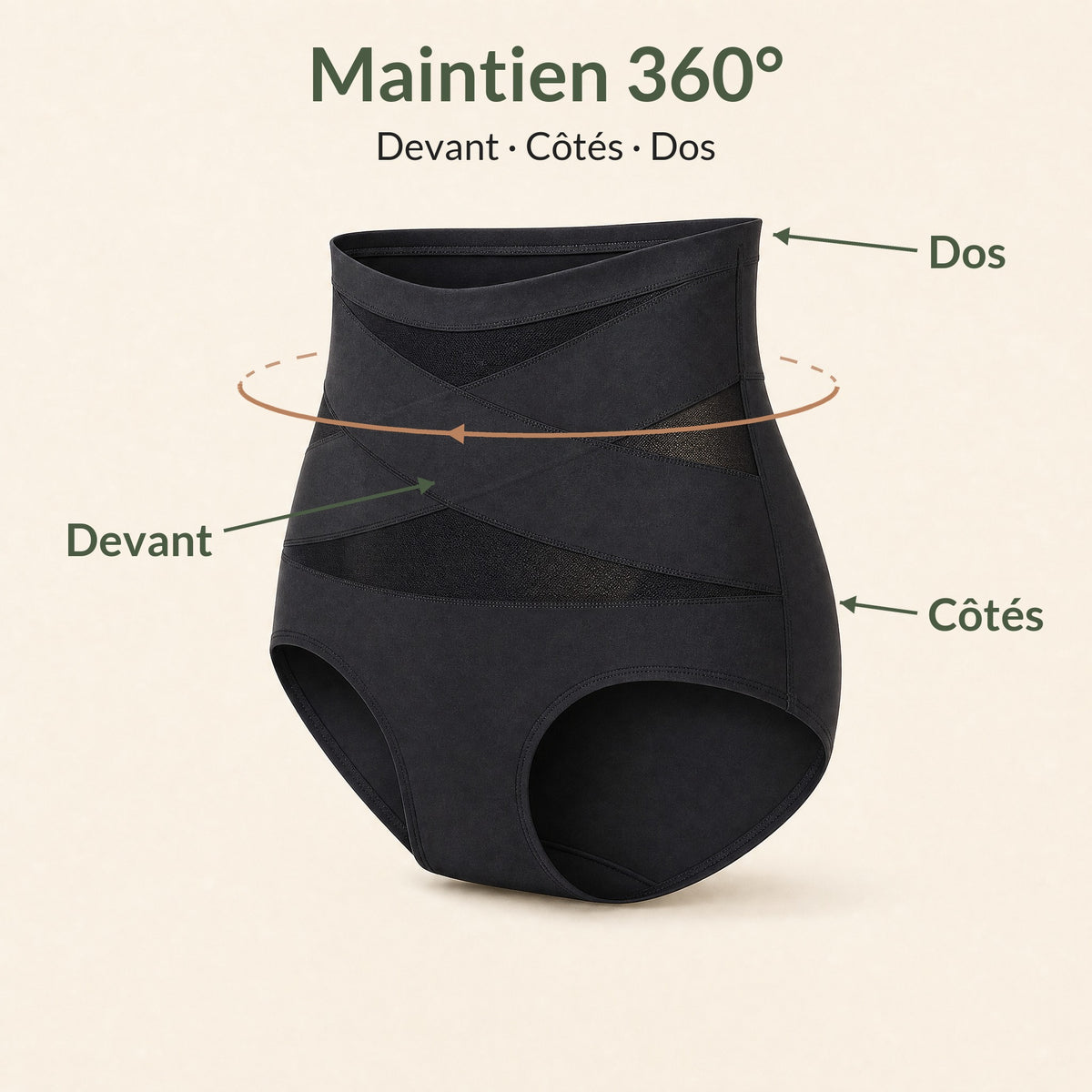 Maintien 360° : devant, côtés et dos