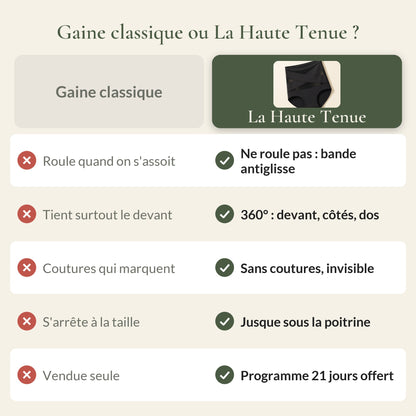 Comparatif : gaine classique ou La Haute Tenue