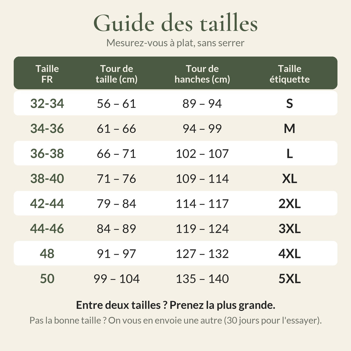 Guide des tailles : tour de taille et tour de hanches en cm, du 32 au 50