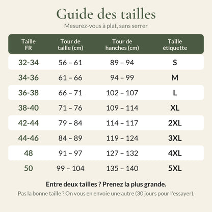Guide des tailles : tour de taille et tour de hanches en cm, du 32 au 50